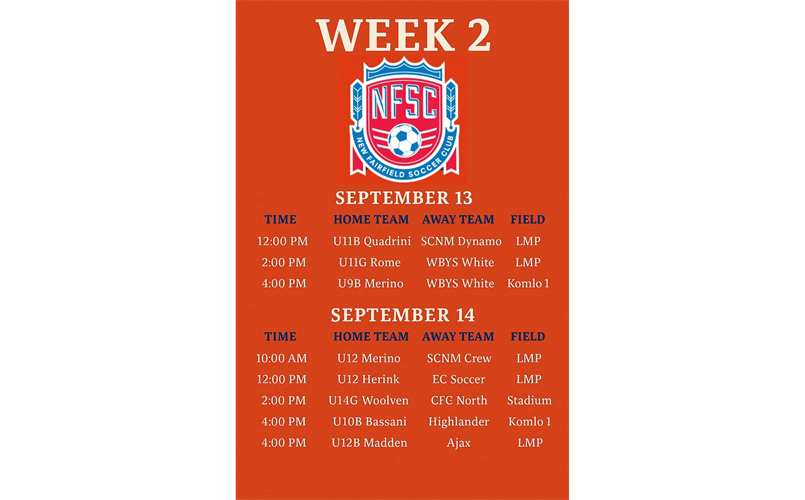 Week 2 Travel Games